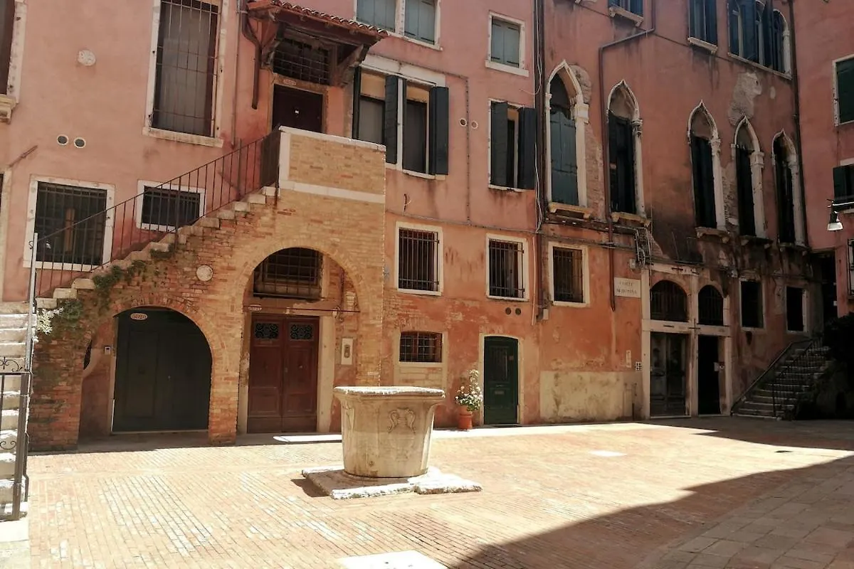 Appartamento Nel Centro Di Venezia